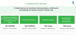 FORMACIÓN MEDIA
4 Diplomaturas con docentes internacionales y certificación
universitaria de manera virtual en tiempo real.
Gerencia de Negocios
en Internet para PYMES
y Emprendimiento
Online
80 HORAS
Comercio Electrónico
120 HORAS
Marketing Digital
120 horas
Social Media y
Community
Management
120 horas
8 semanas - 10 horas semanales 10 semanas - 12 horas semanales 10 semanas - 12 horas semanales 10 semanas - 12 horas semanales
 