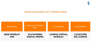 MODALIDADES DE FORMACIÓN
PLATAFORMA
DIGITAL PROPIA
PRESENCIAL
SEDE INTERLAT
UPB
VIRTUAL EN TIEMPO
REAL
E-LEARNING
CAMPUS VIRTUAL
INTERLAT
IN-COMPANY
A ELECCIÓN
DEL CLIENTE
 
