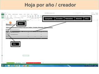 Hoja por año / creador
Campañas Rebotados Abiertos ClicsEnviados
Año
Nemo
 