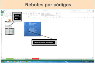 Rebotes por códigos
Detalle de rebote por código
Nemo
Año
 