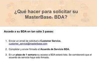 1. Enviar un email de solicitud a Customer Service,
customer_service@masterbase.com
2. Completar y enviar firmado el Acuerdo de Servicio BDA.
3. En un plazo de 1 semana su acceso a BDA estará listo. Se corroborará que el
acuerdo de servicio haya sido firmado.
Acceda a su BDA en tan sólo 3 pasos:
¿Qué hacer para solicitar su
MasterBase® BDA?
 