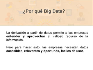 La derivación a partir de datos permite a las empresas
entender y aprovechar el valioso recurso de la
información.
Pero para hacer esto, las empresas necesitan datos
accesibles, relevantes y oportunos, fáciles de usar.
¿Por qué Big Data?
 