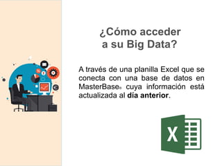 A través de una planilla Excel que se
conecta con una base de datos en
MasterBase® cuya información está
actualizada al día anterior.
¿Cómo acceder
a su Big Data?
 