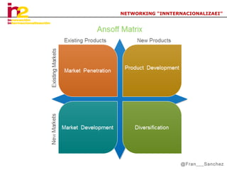 NETWORKING “INNTERNACIONALIZAEI”

@Fran___Sanchez

 