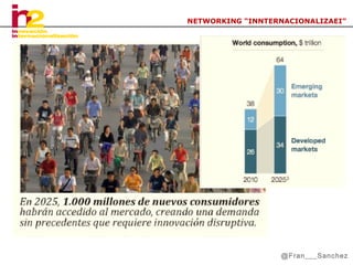NETWORKING “INNTERNACIONALIZAEI”

@Fran___Sanchez

 