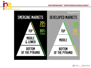 NETWORKING “INNTERNACIONALIZAEI”

@Fran___Sanchez

 