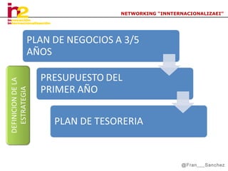 DEFINICION DE LA
ESTRATEGIA

NETWORKING “INNTERNACIONALIZAEI”

@Fran___Sanchez

 