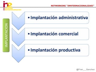 IMPLANTACION

NETWORKING “INNTERNACIONALIZAEI”

@Fran___Sanchez

 