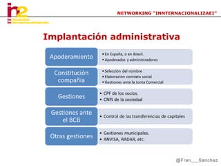 NETWORKING “INNTERNACIONALIZAEI”

Implantación administrativa

@Fran___Sanchez

 