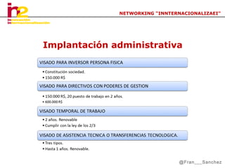 NETWORKING “INNTERNACIONALIZAEI”

Implantación administrativa

@Fran___Sanchez

 