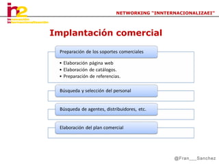 NETWORKING “INNTERNACIONALIZAEI”

Implantación comercial

@Fran___Sanchez

 