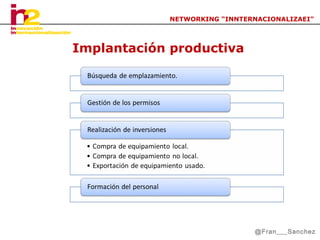 NETWORKING “INNTERNACIONALIZAEI”

Implantación productiva

@Fran___Sanchez

 