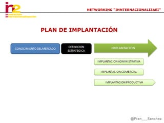 NETWORKING “INNTERNACIONALIZAEI”

PLAN DE IMPLANTACIÓN

@Fran___Sanchez

 