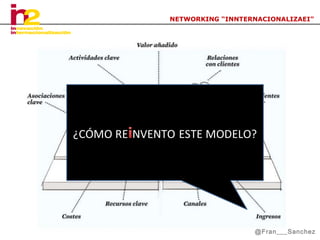 NETWORKING “INNTERNACIONALIZAEI”

@Fran___Sanchez

 