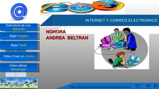 NOHORA  ANDREA  BELTRAN 03/04/2011 http://blogcursovirtualsena.blogspot.com 