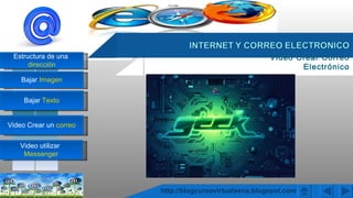 03/04/2011 http://blogcursovirtualsena.blogspot.com Video Crear Correo Electrónico 