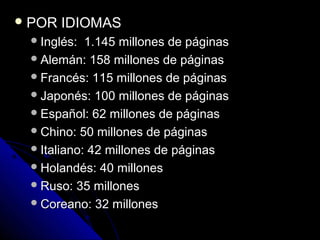  POR   IDIOMAS
  Inglés:  1.145 millones de páginas
  Alemán: 158 millones de páginas
  Francés: 115 millones de páginas
  Japonés: 100 millones de páginas
  Español: 62 millones de páginas
  Chino: 50 millones de páginas
  Italiano: 42 millones de páginas
  Holandés: 40 millones
  Ruso: 35 millones
  Coreano: 32 millones
 