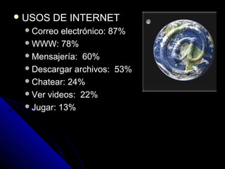  USOS   DE INTERNET
  Correo electrónico: 87%
  WWW: 78%
  Mensajería: 60%
  Descargar archivos: 53%
  Chatear: 24%
  Ver videos: 22%
  Jugar: 13%
 