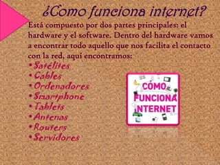 •Satélites
•Cables
•Ordenadores
•Smartphone
•Tablets
•Antenas
•Routers
•Servidores

 