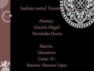 Instituto central Vicente Cáceres
Alumna :
Graciela Abigail
Hernández Osorto
Materia :
laboratorio
Curso : II-1
Maestra : Ramona López
 