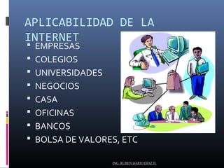 APLICABILIDAD DE LA 
INTERNET 
 EMPRESAS 
 COLEGIOS 
 UNIVERSIDADES 
 NEGOCIOS 
 CASA 
 OFICINAS 
 BANCOS 
 BOLSA DE VALORES, ETC 
ING. RUBEN DARIO DIAZ H. 
 
