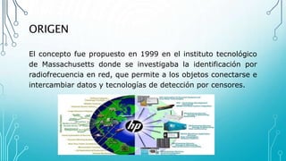 ORIGEN
El concepto fue propuesto en 1999 en el instituto tecnológico
de Massachusetts donde se investigaba la identificación por
radiofrecuencia en red, que permite a los objetos conectarse e
intercambiar datos y tecnologías de detección por censores.
 