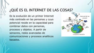 ¿QUÉ ES EL INTERNET DE LAS COSAS?
Es la evolución de un primer Internet
más centrado en las personas y cuyo
potencial reside en la capacidad para
combinar datos con personas,
procesos y objetos. A partir de
sensores, redes avanzadas de
comunicaciones y procesos analíticos
basados.
 