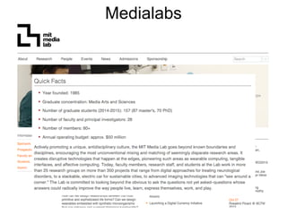 Medialabs
 