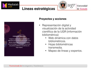 Vicerrectorado de Investigación y Transferencia
Líneas estratégicas
1
2
3
Proyectos y acciones
• Representación digital y
visualización de la actividad
cientíﬁca de la UGR (información
bibliométrica)
• Web dinámica con datos
bibliométricos.
• Hojas bibliométricas
transmedia.
• Mapeo de líneas y expertos.
 