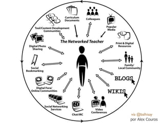 por Alex Couros
vía @balhisay
 