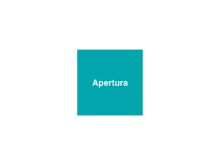Apertura
 