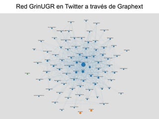 Red GrinUGR en Twitter a través de Graphext
 