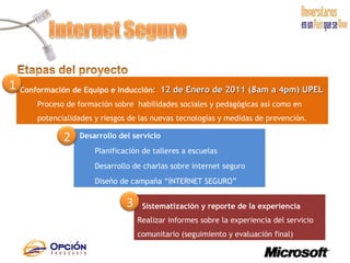 Sistematización y reporte de la experiencia Realizar informes sobre la experiencia del servicio comunitario (seguimiento y evaluación final)  Conformación de Equipo e Inducción :  12 de Enero de 2011 (8am a 4pm) UPEL Proceso de formación sobre  habilidades sociales y pedagógicas así como en potencialidades y riesgos de las nuevas tecnologías y medidas de prevención. Desarrollo del servicio Planificación de talleres a escuelas Desarrollo de charlas sobre internet seguro Diseño de campaña “INTERNET SEGURO” 1 2 3 