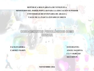 REPÚBLICA BOLIVARIANA DE VENEZUELA
MINISTERIO DEL PODER POPULAR PARA LA EDUCACIÓN SUPERIOR
UNIVERSIDAD BICENTENARIA DE ARAGUA
VALLE DE LA PASCUA ESTADO GUÁRICO
FACILITADORA: ESTUDIANTE:
CARMEN MARIN ANGEL SALDIVIA
C.I: V-18.883.165
SECCIÓN P1
NOVIEMBRE 2016
 