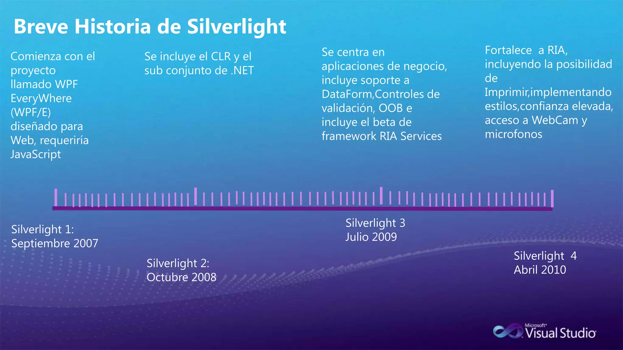  SESION 5 :WCF Ria Services