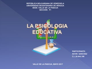 REPÚBLICA BOLIVARIANA DE VENEZUELA
UNIVERSIDAD BICENTENARIA DE ARAGUA
SEDE: VALLE DE LA PASCUA
SECCIÓN P1
PARTICIPANTE:
KEVIN SANCHEZ
C.I. 26.844.198
VALLE DE LA PASCUA, MAYO 2017
 
