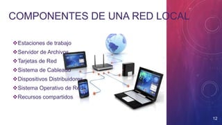 COMPONENTES DE UNA RED LOCAL
Estaciones de trabajo
Servidor de Archivos
Tarjetas de Red
Sistema de Cableado
Dispositivos Distribuidores
Sistema Operativo de Red
Recursos compartidos
12
 