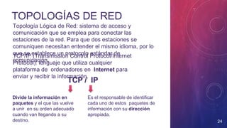 TOPOLOGÍAS DE RED
Topología Lógica de Red: sistema de acceso y
comunicación que se emplea para conectar las
estaciones de la red. Para que dos estaciones se
comuniquen necesitan entender el mismo idioma, por lo
que se establece un protocolo estándar de
comunicación.
TCP/IP (Transmission Control Protocol/Internet
Protocol): lenguaje que utiliza cualquier
plataforma de ordenadores en Internet para
enviar y recibir la información.
TCP / IP
Divide la información en
paquetes y el que las vuelve
a unir en su orden adecuado
cuando van llegando a su
destino.
Es el responsable de identificar
cada uno de estos paquetes de
información con su dirección
apropiada.
24
 