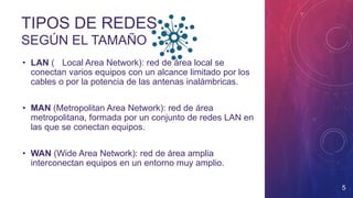 TIPOS DE REDES
SEGÚN EL TAMAÑO
• LAN ( Local Area Network): red de área local se
conectan varios equipos con un alcance limitado por los
cables o por la potencia de las antenas inalámbricas.
• MAN (Metropolitan Area Network): red de área
metropolitana, formada por un conjunto de redes LAN en
las que se conectan equipos.
• WAN (Wide Area Network): red de área amplia
interconectan equipos en un entorno muy amplio.
5
 