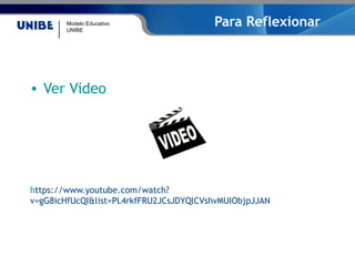 Modelo Educativo
UNIBE
Para Reflexionar
• Ver Video
https://www.youtube.com/watch?
v=gG8icHfUcQI&list=PL4rkfFRU2JCsJDYQlCVshvMUIObjpJJAN
 