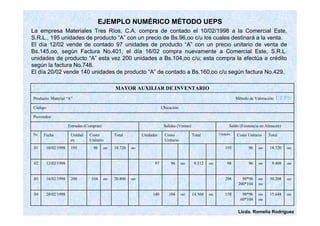 EJEMPLO NUMÉRICO MÉTODO UEPS 
La empresa Materiales Tres Ríos, C.A. compra de contado el 10/02/1998 a la Comercial Este, 
S.R.L., 195 unidades de producto “A” con un precio de Bs.96,oo c/u los cuales destinará a la venta. 
El día 12/02 vende de contado 97 unidades de producto “A” con un precio unitario de venta de 
Bs.145,oo, según Factura No.401, el día 16/02 compra nuevamente a Comercial Este, S.R.L. 
unidades de producto “A” esta vez 200 unidades a Bs.104,oo c/u; esta compra la efectúa a crédito 
según la factura No.748. 
El día 20/02 vende 140 unidades de producto “A” de contado a Bs.160,oo c/u según factura No.429. 
MAYOR AUXILIAR DE INVENTARIO 
Producto: Material “A” Método de Valoración: UEPS 
Código: Ubicación: 
Entradas (Compras) Salidas (Ventas) Saldo (Existencia en Almacén) 
Costo Total Unidades Costo Unitario Total 
Unitario 
Costo Total Unidades 
Unitario 
Unidad 
es. 
Proveedor: 
No Fecha 
01 10/02/1998 195 96 oo 18.720 oo 195 96 oo 18.720 oo 
02 12/02/1998 97 96 oo 9.312 oo 98 96 oo 9.408 oo 
oo 15.648 oo 
oo 
98*96 
60*104 
Licda. Romelia Rodríguez 
04 20/02/1998 140 104 oo 14.560 oo 158 
oo 30.208 oo 
oo 
98*96 
200*104 
03 16/02/1998 200 104 oo 20.800 oo 298 
 