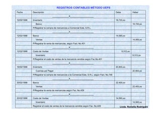 REGISTROS CONTABLES MÉTODO UEPS 
Fecha Descripción Debe Haber 
______________X____________________ 
10/02/1998 Inventario 18.720,oo 
Banco 18.720,oo 
P/Registrar la compra de mercancías a Comercial Este, S.R.L. 
______________X____________________ 
12/02/1998 Banco 14.065,oo 
Ventas 14.065,oo 
P/Registrar la venta de mercancías, según Fact. No.401 
______________X____________________ 
12/02/1998 Costo de Ventas 9.312,oo 
Inventario 9.312,oo 
P/Registrar el costo de ventas de la mercancía vendida según Fac.No.401 
______________X____________________ 
16/02/1998 Inventario 20.800,oo 
Cuentas por Pagar 20.800,oo 
P/Registrar la compra de mercancías a la Comercial Este, S.R.L. según Fact. No.748 
______________X____________________ 
20/02/1998 Banco 22.400,oo 
Ventas 22.400,oo 
P/Registrar la venta de mercancías según Fac..No.429 
______________X____________________ 
20/02/1998 Costo de Ventas 14.560,oo 
Inventario 14.560,oo 
Licda. Registrar el costo de ventas de la mercancía vendida según Fac. No.429 Romelia Rodríguez 
 