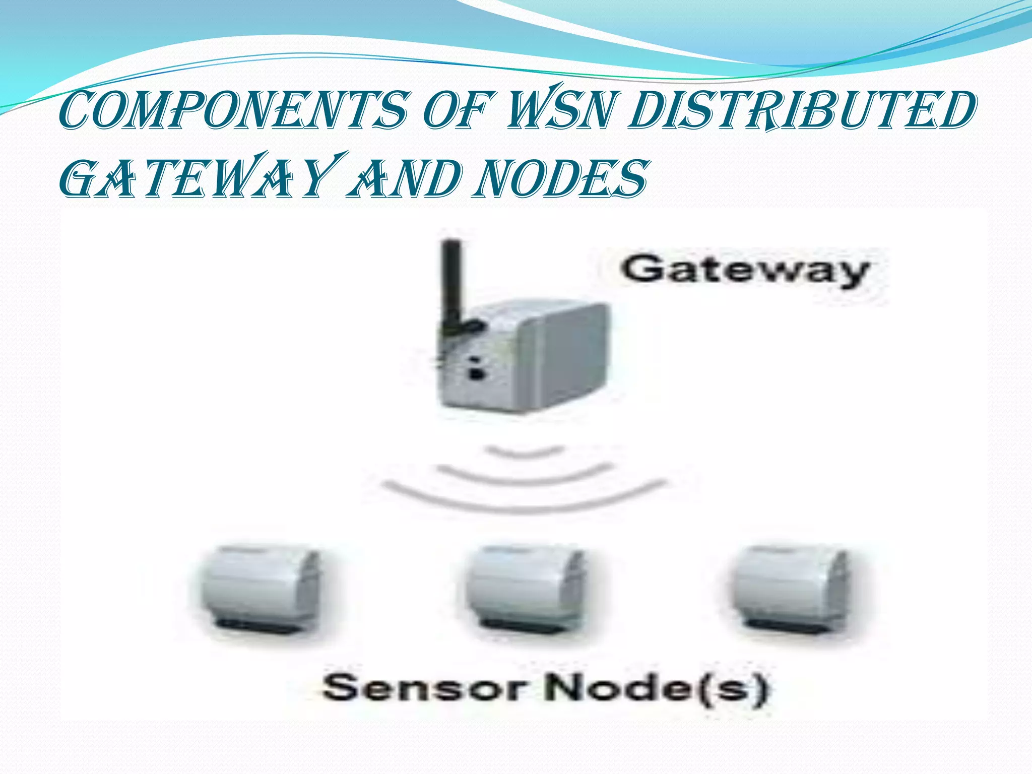 Components of WSN Distributed
Gateway and Nodes
 