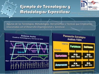 Ejemplo de Tecnologías y  Metodologías Específicas Algunas de las Tecnologías, Metodologías, Herramientas y Técnicas que Empleamos, relacionadas con el Desarrollo Organizacional y  Gerencial. 