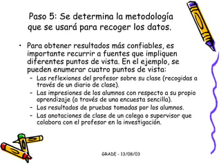 GRADE - 13/08/03
Paso 5: Se determina la metodología
que se usará para recoger los datos.
• Para obtener resultados más confiables, es
importante recurrir a fuentes que impliquen
diferentes puntos de vista. En el ejemplo, se
pueden enumerar cuatro puntos de vista:
– Las reflexiones del profesor sobre su clase (recogidas a
través de un diario de clase).
– Las impresiones de los alumnos con respecto a su propio
aprendizaje (a través de una encuesta sencilla).
– Los resultados de pruebas tomadas por los alumnos.
– Las anotaciones de clase de un colega o supervisor que
colabora con el profesor en la investigación.
 