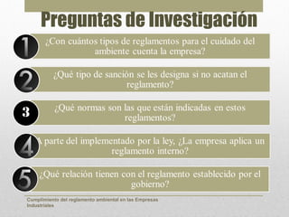 Preguntas de Investigación




Cumplimiento del reglamento ambiental en las Empresas
Industriales
 