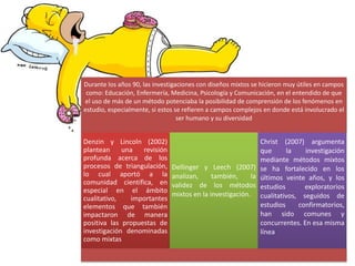 Durante los años 90, las investigaciones con diseños mixtos se hicieron muy útiles en campos
como: Educación, Enfermería, Medicina, Psicología y Comunicación, en el entendido de que
el uso de más de un método potenciaba la posibilidad de comprensión de los fenómenos en
estudio, especialmente, si estos se refieren a campos complejos en donde está involucrado el
ser humano y su diversidad
Denzin y Lincoln (2002)
plantean una revisión
profunda acerca de los
procesos de triangulación,
lo cual aportó a la
comunidad científica, en
especial en el ámbito
cualitativo, importantes
elementos que también
impactaron de manera
positiva las propuestas de
investigación denominadas
como mixtas
Dellinger y Leech (2007)
analizan, también, la
validez de los métodos
mixtos en la investigación.
Christ (2007) argumenta
que la investigación
mediante métodos mixtos
se ha fortalecido en los
últimos veinte años, y los
estudios exploratorios
cualitativos, seguidos de
estudios confirmatorios,
han sido comunes y
concurrentes. En esa misma
línea
 