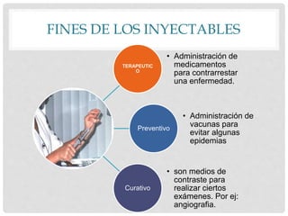 FINES DE LOS INYECTABLES
TERAPEUTIC
O
• Administración de
medicamentos
para contrarrestar
una enfermedad.
Preventivo
• Administración de
vacunas para
evitar algunas
epidemias
Curativo
• son medios de
contraste para
realizar ciertos
exámenes. Por ej:
angiografia.
 