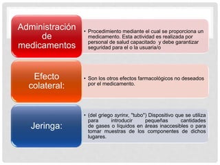 • Procedimiento mediante el cual se proporciona un
medicamento. Esta actividad es realizada por
personal de salud capacitado y debe garantizar
seguridad para el o la usuaria/o
Administración
de
medicamentos
• Son los otros efectos farmacológicos no deseados
por el medicamento.
Efecto
colateral:
• (del griego syrinx, "tubo") Dispositivo que se utiliza
para introducir pequeñas cantidades
de gases o líquidos en áreas inaccesibles o para
tomar muestras de los componentes de dichos
lugares.
Jeringa:
 