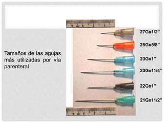 27Gx1/2’’
25Gx5/8’’
23Gx1’’
23Gx11/4’’
22Gx1’’
21Gx11/2’’
Tamaños de las agujas
más utilizadas por vía
parenteral
 